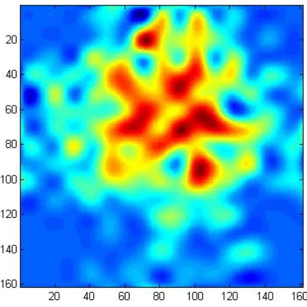 Figure 3 . 4 X-ray distribution from the point electron source at the maximum flux position 