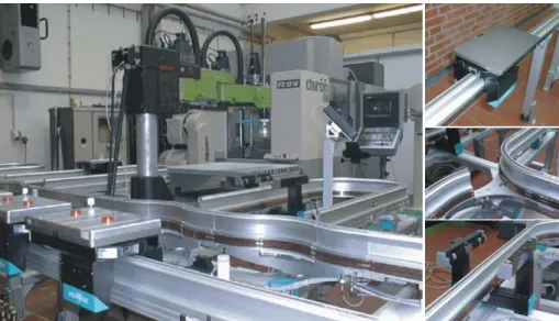 Figure 1    Flexible production system and its components
