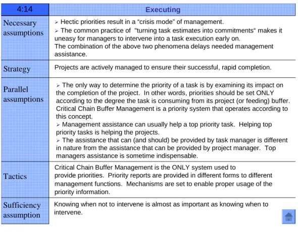 Figure 3 Example of the format and detail underpinning each level of the S&amp;T tree 