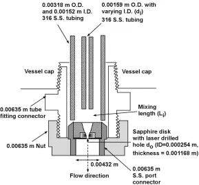 Figure 1.7. 
