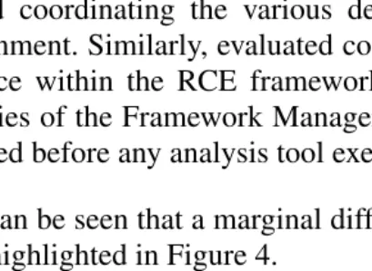 Figure 4. Offsets: Case 1 & Case 2