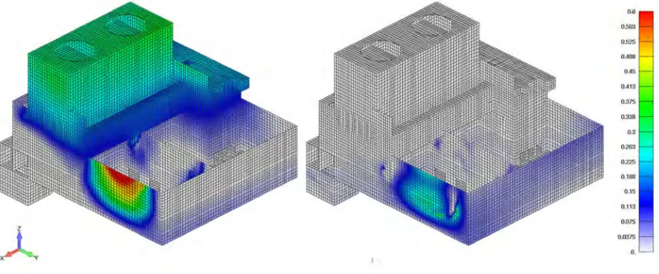 Figure 3: Increase in ZPA ( g ) for embedded UHS with uniform soft soil (SS) due to SSSI effect forspacing of 10 ft (left) and 60 ft (right)