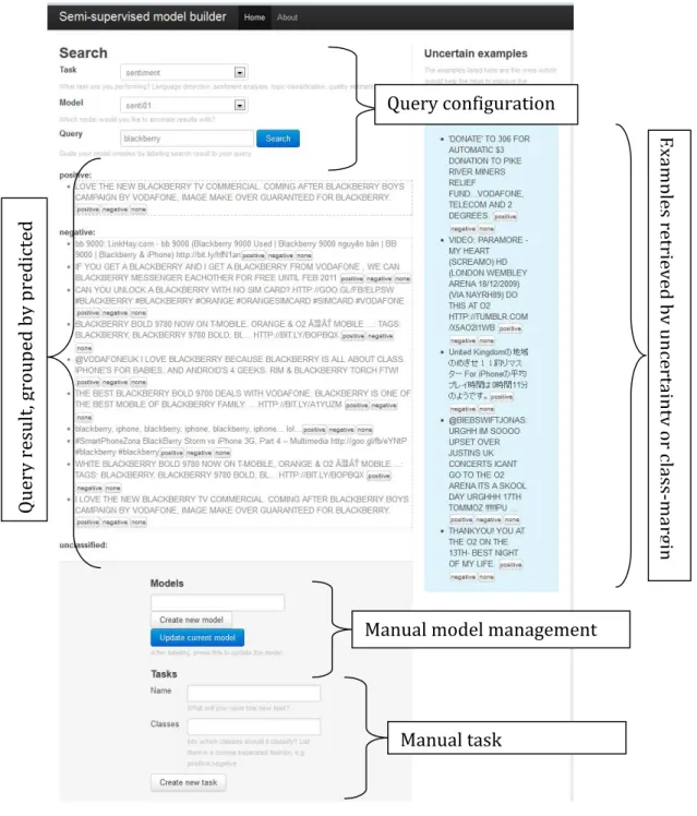 Fig 10. HTML5 front-end that demonstrates the functionality of the diversity analysis service 