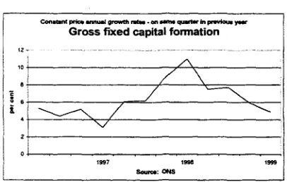 figure represents an increase ofthe figure 39,000 (0.1%) on  for the previous quarter and 157,000 (0.3%) on the figure for the previous year