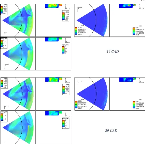 Figure 34: Combustion Development in case of 800 bar, SOI 10 CAD BTDC-5  