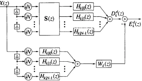 Fig. 3. S.4F standard solution in the lcth subband. 