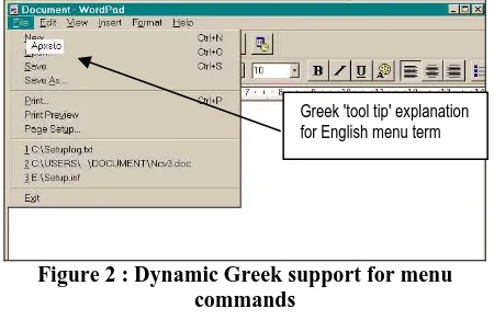 Figure 2 : Dynamic Greek support for menu commands 