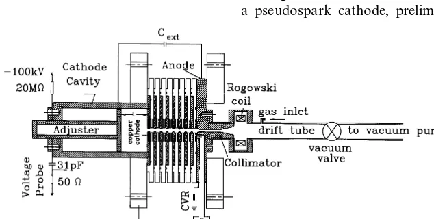 Fig. 1. The experimental set-up for pseudospark-based electron beam production.
