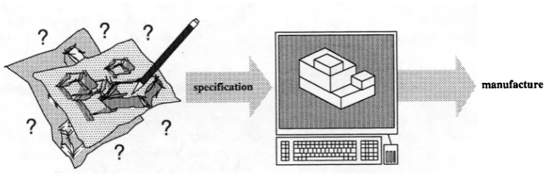 Fig. 1. Geometric design support.