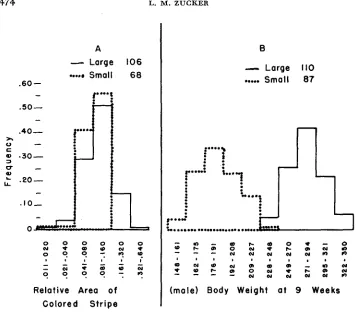 FIGURE 2.-Effect hood. Our six classes 