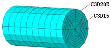 Fig. 3: Elements around the crack tip 