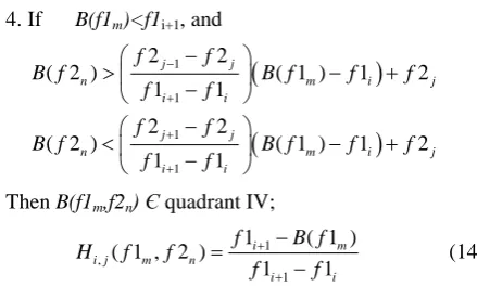 Figure 2 shows a sample of the comparison of a 1D- MFCC filter-bank design by using the conventional method and a GA-based optimization method