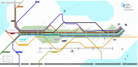 Figure 4: The Tube Map Visualization (1,2 x 2,4 meter) presents overview and detail  on a three year quality development process
