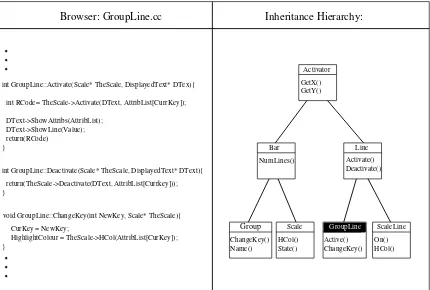 Figure 9: An example maintenance tool set.