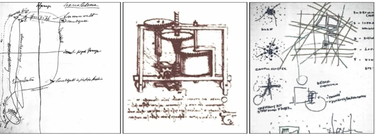 Figure 2: Freud's heuristic sketch as a catalyst for theory development. 