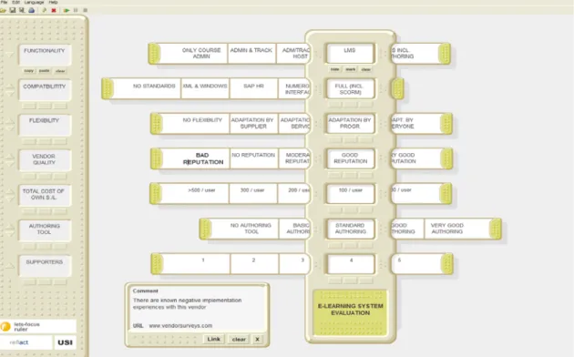Figure 10: The interactive parameter ruler enables teams to explore alternate in real-time 