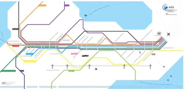 Figure 11: The tube map visualization (1,2 x 2,4 meter) presents an overview and details on a project