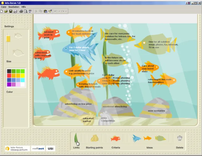 Figure 1: A sample knowledge communication tool to foster knowledge creation