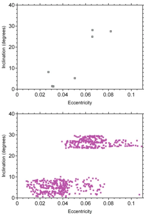 Fig. 4 with Fig. 5).