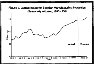 TABLE 1. QUARTERLY GROWTH OF SCOTTISH MANUFACTURING 