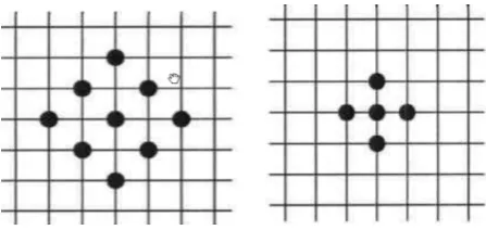 Figure 4. (a) The depth-map from color component Cr.(a) The original “cheerleader” video image.(b)The depth from 