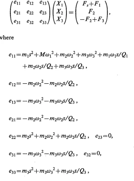 FIG. 7. Graph of a measured and predicted loop gain of the servo con- trolled, balanced two-stage pendulum