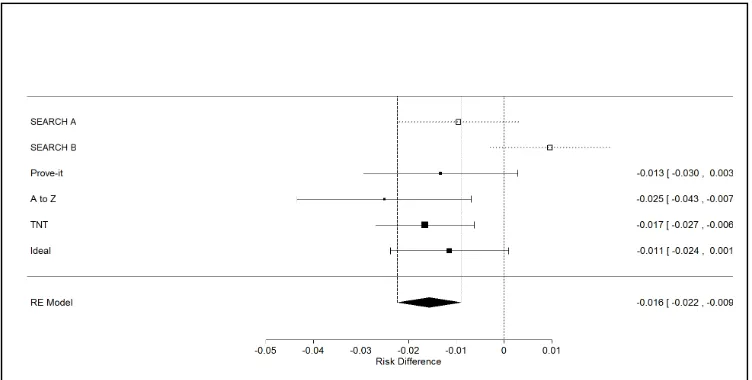 Fig. 1 confirms that SEARCH-A has a correctly--