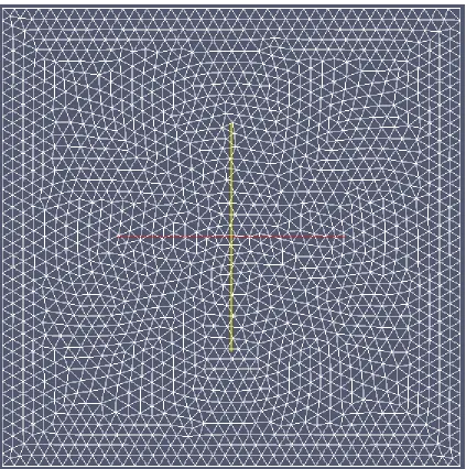 Figure 2.12: triDelaunay Mesh for Pin-cell Model