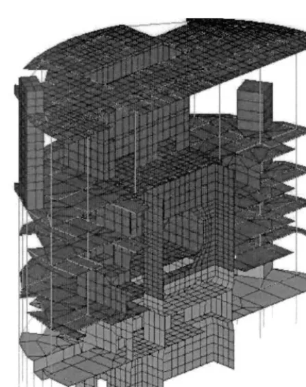 Fig. 1 Global Model 