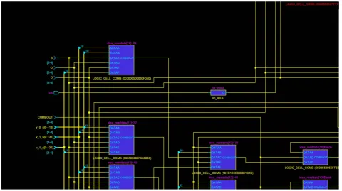 Figure 9. Partial view for technology map viwer (Encrypt plus wrapper of four replications)