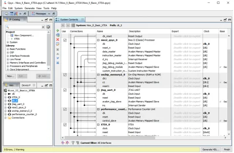 Figure 2. System generated in SOPCQSys builder. 