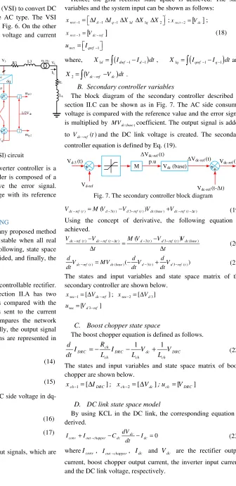 Fig. 7. The secondary controller block diagram 