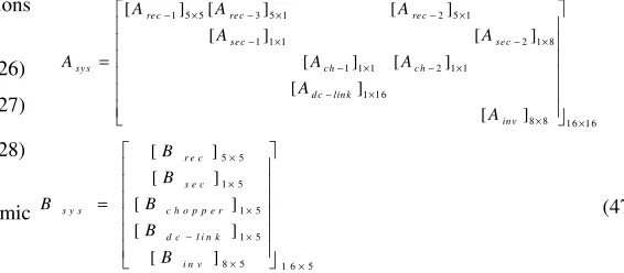 figure, all real parts of eigenvalues are located in the left-hand The HMG eigenvalues are shown in Fig