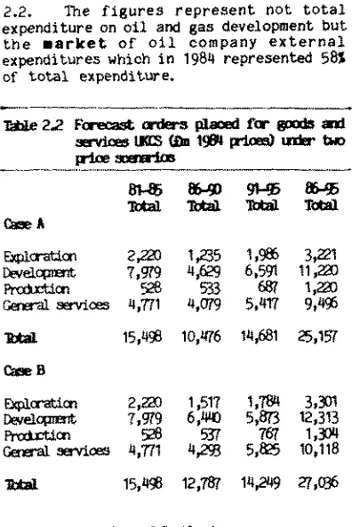 Table 2.3 Low and high estimates of direct job loss (apportioned by 