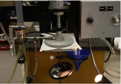 Figure 21. Experimental setup for the AATCC  test method 127: Hydrostatic pressure test