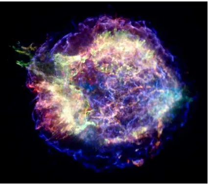 Fig. 1.3.— SNR Cassiopeia A, seen in X-rays from the Chandra X-ray Observatory. Imagefrom http://chandra.harvard.edu/photo/2006/casa/
