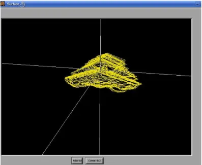 Fig 7: 3D reconstruction of the OFC 