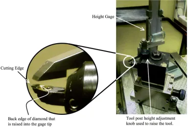 Figure 2-10:  Height gage used to set the diamond tool height (Y-direction) at setup.  