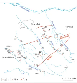 Figure 2. The directions of motions in local points of observations of the massif of rocks in the Almalyk mining district (The Kurama ridge, Tien Shan)