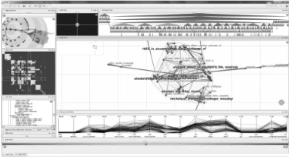 Fig. 5 CGV interface showing 7 types of view