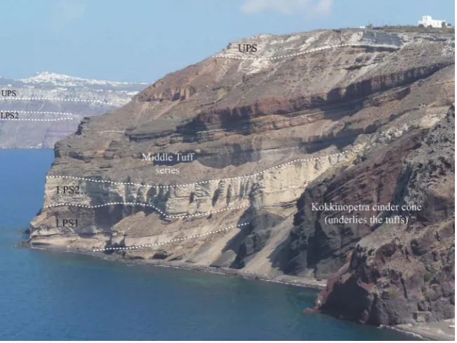 Figure 2. The cliffs of southern Thera island (Cape Loumaravi). The LPS2 is clearly not all around southern Santorini