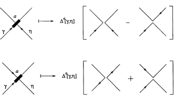 Figure 2.4.1 (c). The action of the grasp operator.