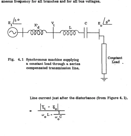 Fig. 4.1 Synchronous machine supplyinga constant load through a series