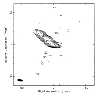 Table 5.4: Best fit model for Centaurus A data from 1992 March 26