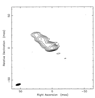Table 5.6: Best fit model for Centaurus A data from 1993 July 3