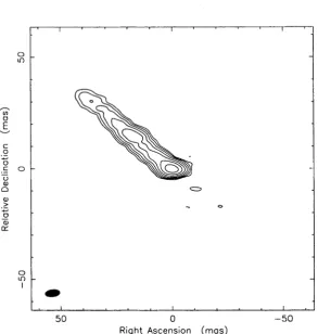 Table 5.7: Best fit model for Centaurus A data from 1993 Oct. 20