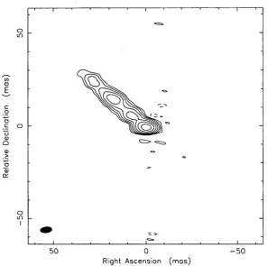 Table 5.8: Best fit model for Centaurus A data from 1994 Feb. 27