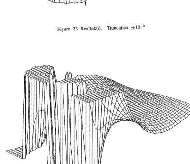 Figure 23 Real(e(z)). 