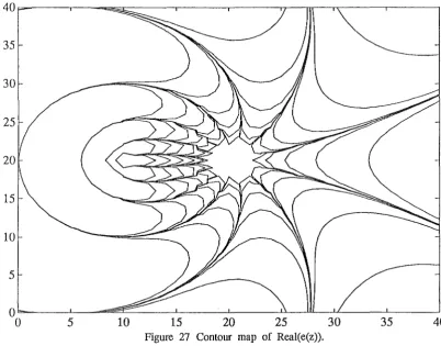 Figure 15 28 