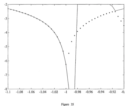 Figure 35 26 